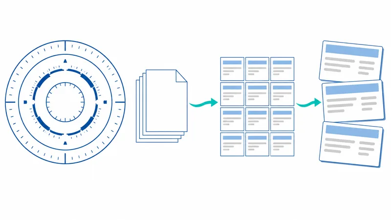 Aviation training content pipeline diagram — regulatory documents to structured course materials
